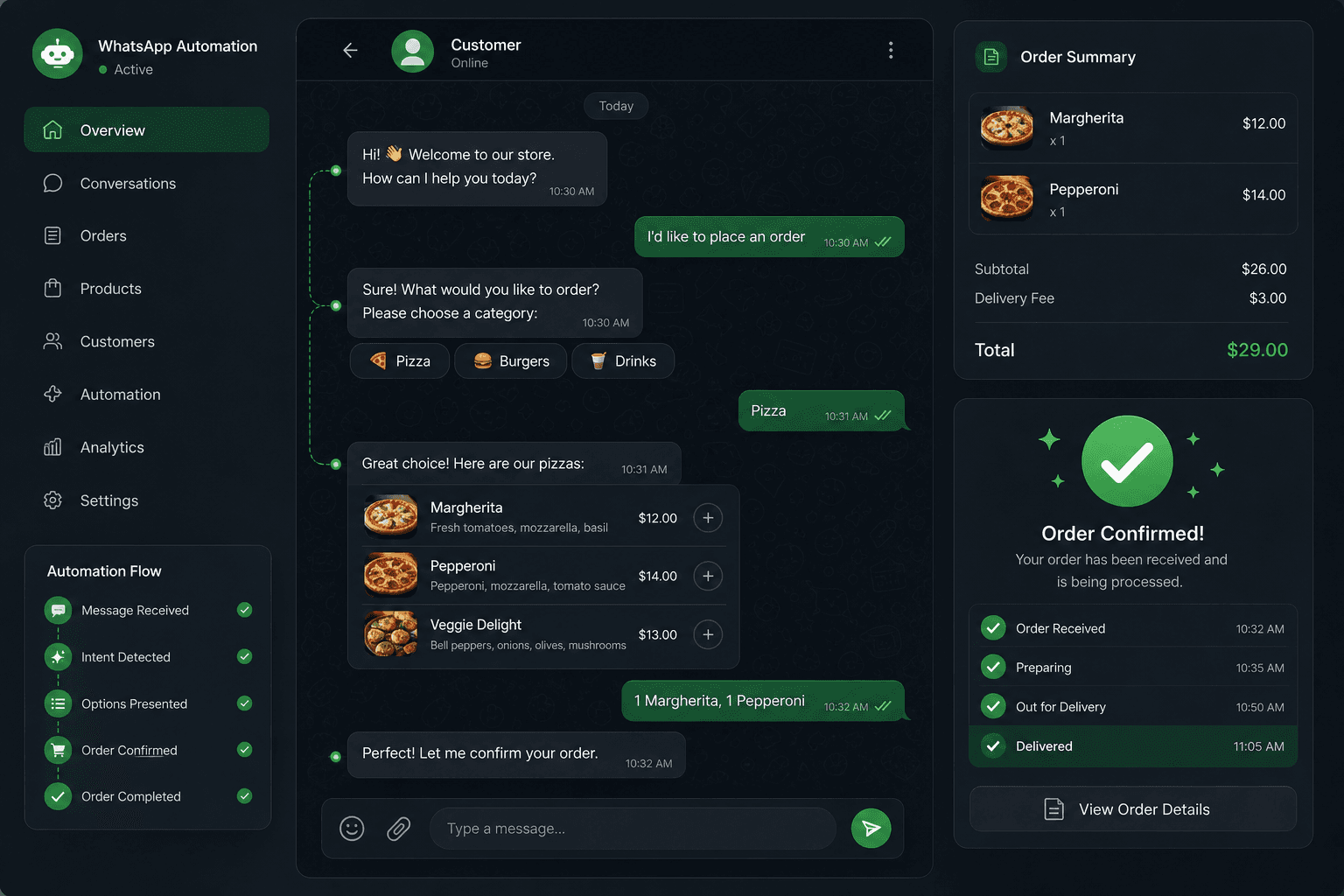 WhatsApp Automation gallery 2