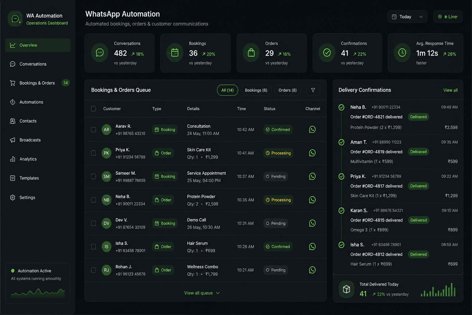 WhatsApp Automation gallery 3